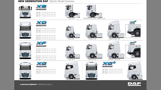 Electric-Axle-Config-Model-Overview-thumb